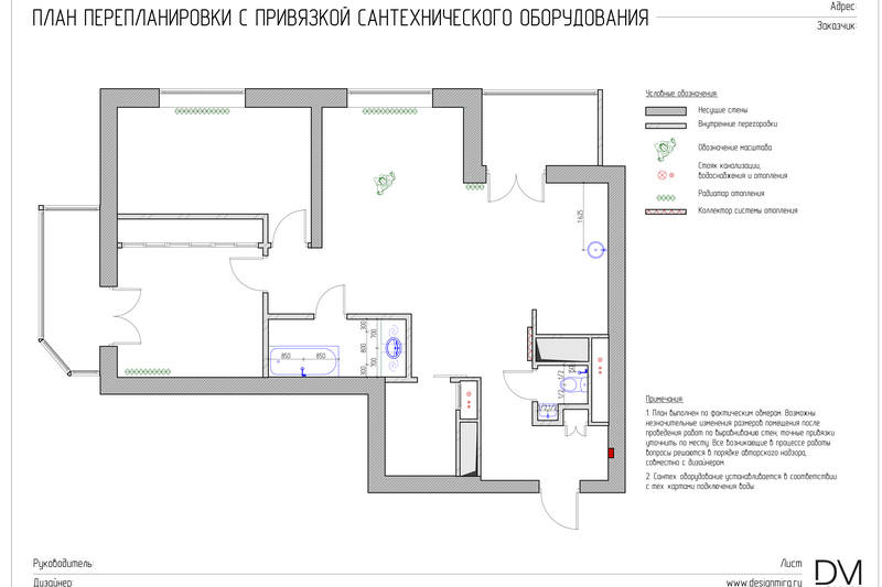 ДОКУМЕНТАЦИЯ_7