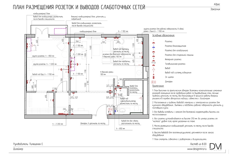Рабочая документация дизайн-проекта квартиры на Хамовническом Валу_8