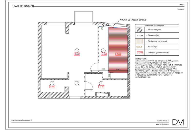  Дизайн проект Дизайн маленькой квартиры в стиле Loft- Рабочая документация_10