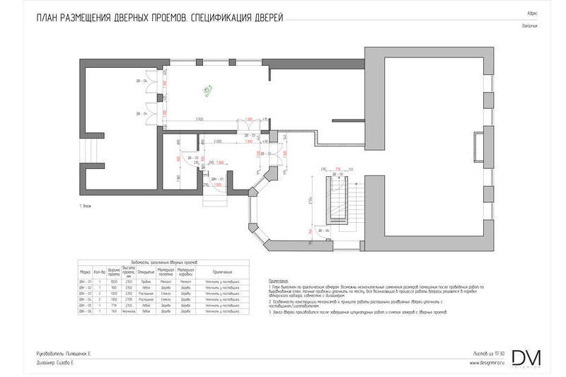 MODERN CLASSIC Дом 250 м2 в Подмосковье_17